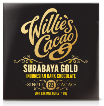 Surabaya gold